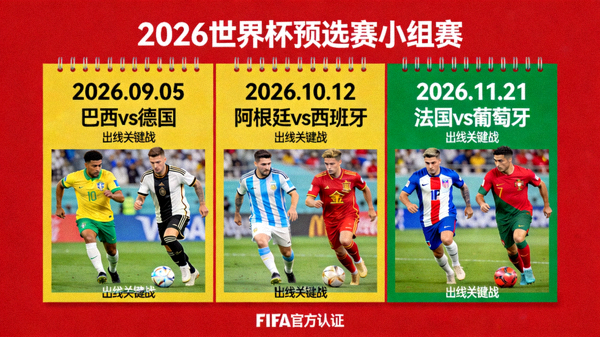 2026世界杯预选赛小组赛关键战役日历：标注决定出线命运的核心对决，包括巴西vs德国、阿根廷vs西班牙等