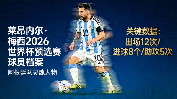 莱昂内尔·梅西2026世界杯预选赛球员档案：阿根廷队灵魂人物 配图 梅西控球