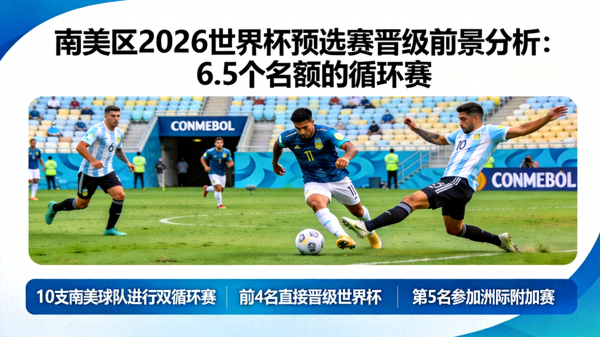 南美区2026世界杯预选赛晋级前景分析：6.5个名额的循环赛 配图 南美球队比赛