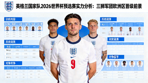 英格兰国家队2026世界杯预选赛实力分析：三狮军团欧洲区晋级前景 配图 英格兰队徽