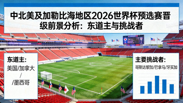 中北美及加勒比海地区2026世界杯预选赛晋级前景分析：东道主与挑战者 配图 北美球场